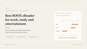 Best BOOX eReader for Work Study and Entertainment