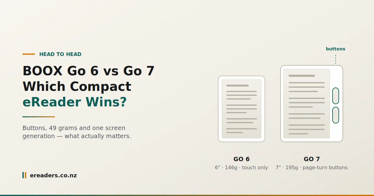 BOOX Go 6 vs Go 7