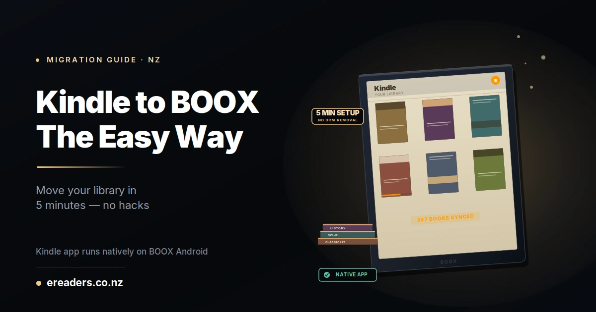 BOOX Tablet NZ