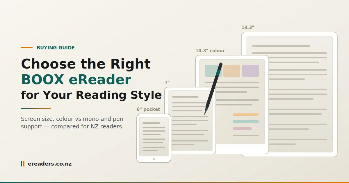 Right BOOX eReader for Your Reading Style