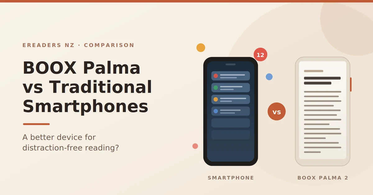 BOOX Palma vs Smartphones
