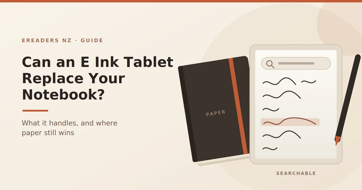 Can an E Ink Tablet Replace Your Notebook