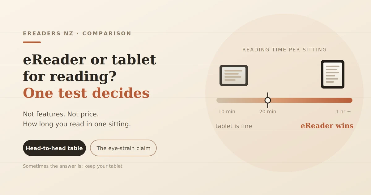 eReaders Better Than Tablets