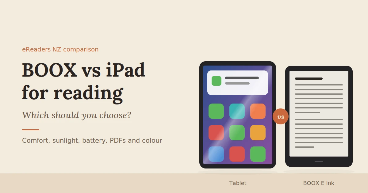 BOOX vs iPad for Reading