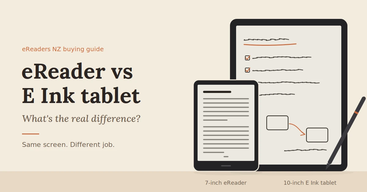 eReader vs E Ink Tablet