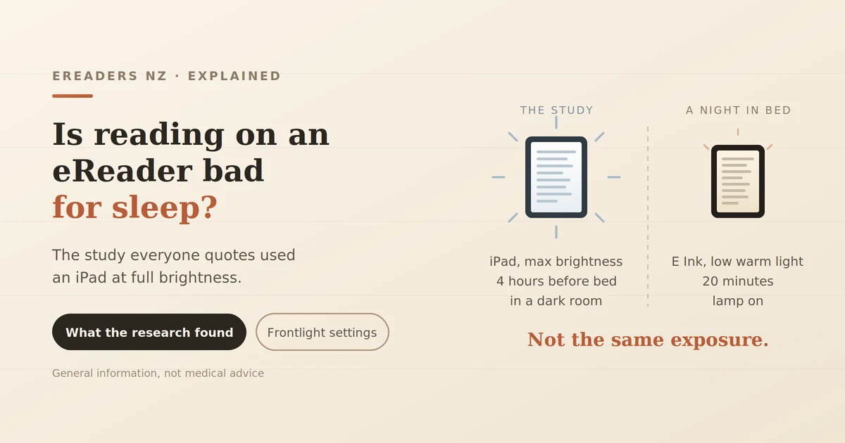 Is Reading on an eReader Bad for Sleep?